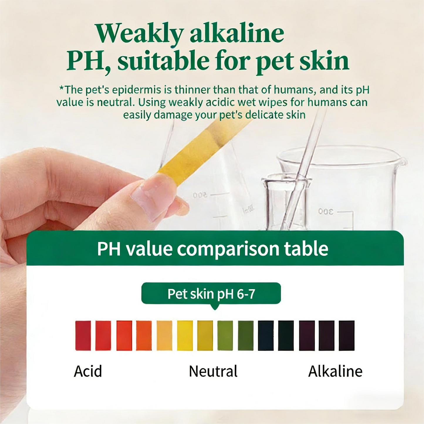 ZAKKAL Dog Wipes, Free Biodegradable pet Wipes for Full Body, Eye Wipes, Ear Wipes, Bum & Paws, Hypoallergenic Pet Wipes for Dogs & Cats, Unscented, 70 Count