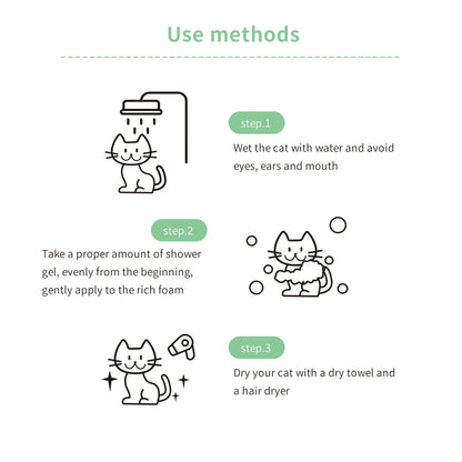 228ML Pet Grooming Shampoo