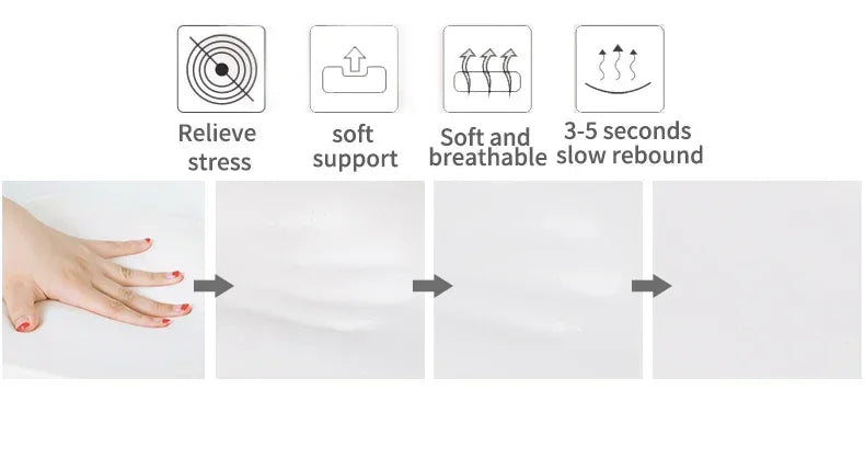 Comfort Memory Foam Office Chair Seat Cushion Pain Relief for Coccyx Hemorrhoid Tailbone Prostate Sciatica Pelvic Sores