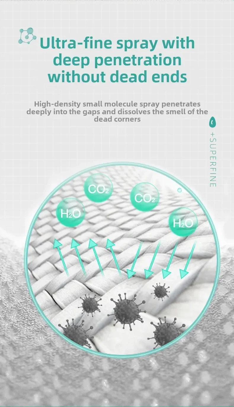 Cat Dog Urine Pet Biological Enzyme Deodorant Dog Cat Indoor Deodorant and Deodorant Spray